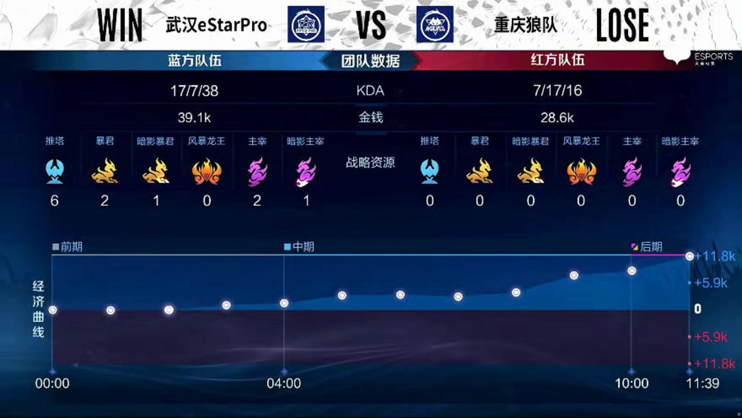 技土壤 技土壤